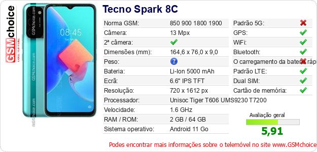 Tecno Spark 8C Especificações técnicas do telemóvel 
