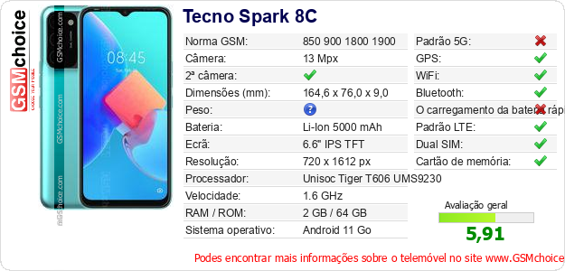 Tecno Spark 8C Especificações técnicas do telemóvel Tecno Spark 8C Especificações técnicas do telemóvel