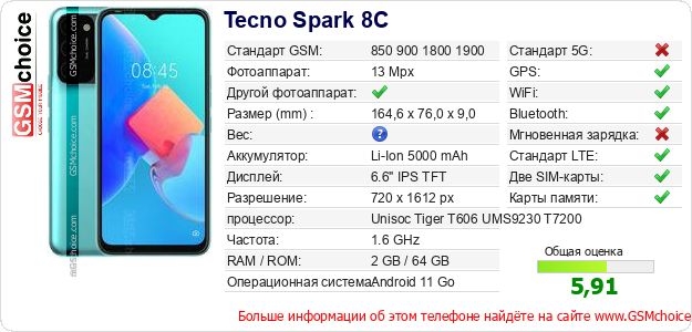 Tecno Spark 8C Технические данные телефона Tecno Spark 8C Технические данные телефона