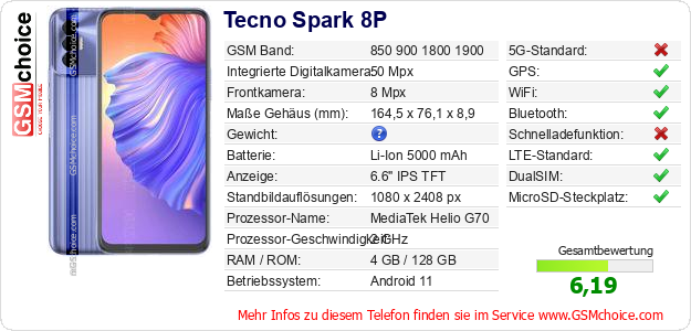 Tecno Spark 8P technische Daten Tecno Spark 8P technische Daten