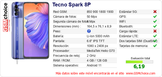 Tecno Spark 8P Datos técnicos del móvil 