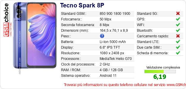 Tecno Spark 8P Dati tecnici di telefono cellulare Tecno Spark 8P Dati tecnici di telefono cellulare