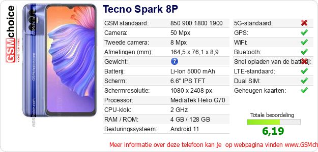 Tecno Spark 8P Technische gegevens Tecno Spark 8P Technische gegevens