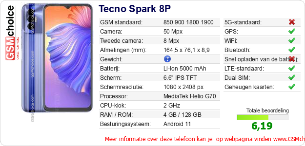 Tecno Spark 8P Technische gegevens 