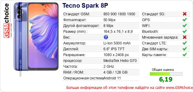 Tecno Spark 8P Технические данные телефона Tecno Spark 8P Технические данные телефона