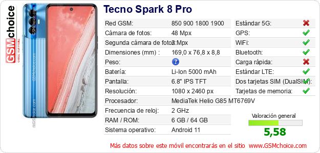 Tecno Spark 8 Pro Datos técnicos del móvil Tecno Spark 8 Pro Datos técnicos del móvil