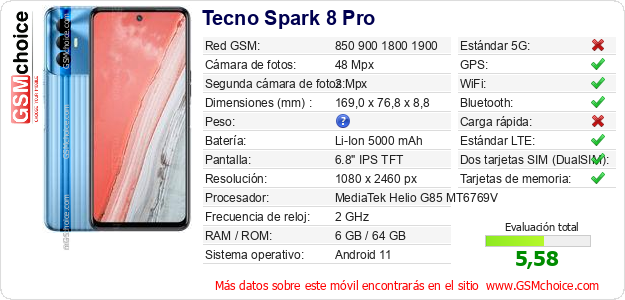 Tecno Spark 8 Pro Datos técnicos del móvil Tecno Spark 8 Pro Datos técnicos del móvil