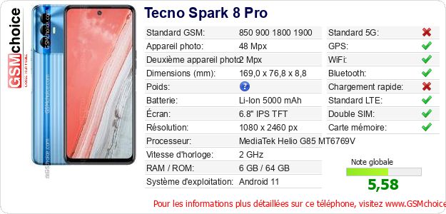 Tecno Spark 8 Pro Fiche technique Tecno Spark 8 Pro Fiche technique