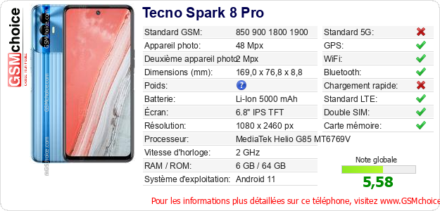 Tecno Spark 8 Pro Fiche technique