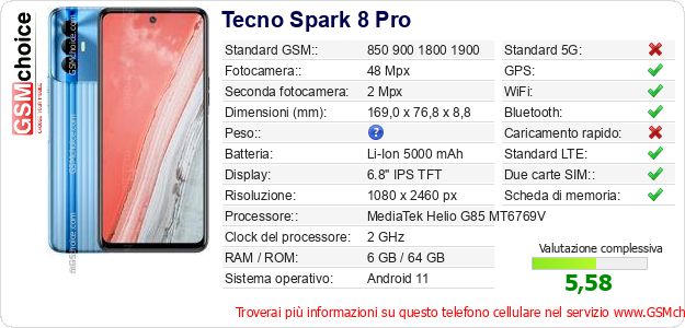Tecno Spark 8 Pro Dati tecnici di telefono cellulare 
