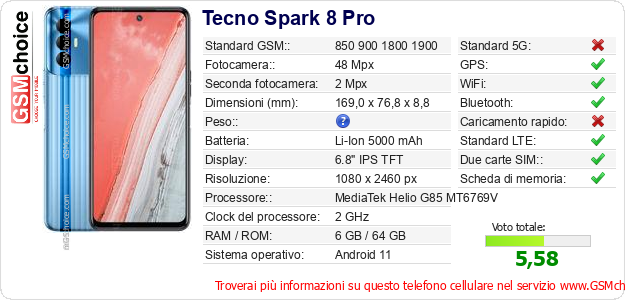 Tecno Spark 8 Pro Dati tecnici di telefono cellulare 