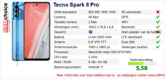Tecno Spark 8 Pro Technische gegevens Tecno Spark 8 Pro Technische gegevens