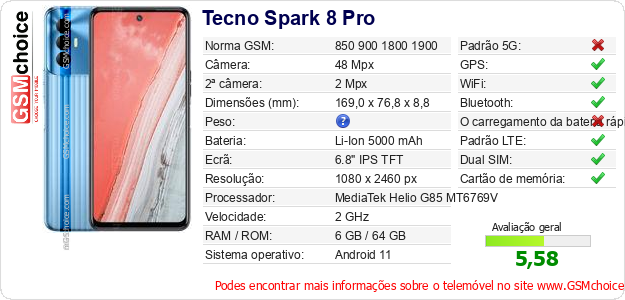 Tecno Spark 8 Pro Especificações técnicas do telemóvel 
