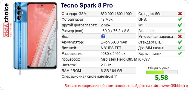Tecno Spark 8 Pro Технические данные телефона Tecno Spark 8 Pro Технические данные телефона