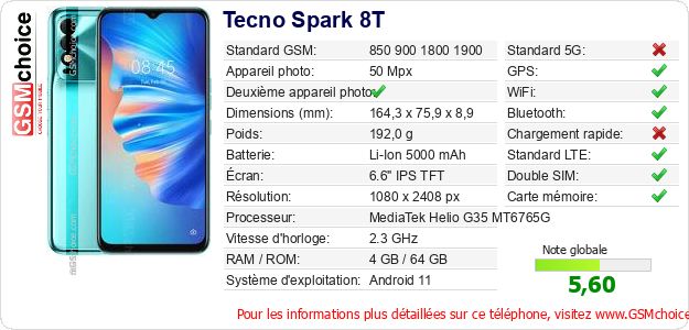 Tecno Spark 8T Fiche technique