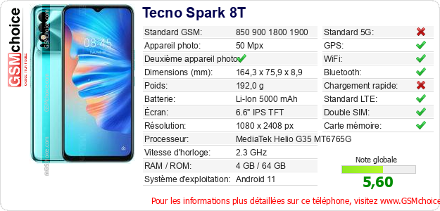 Tecno Spark 8T Fiche technique