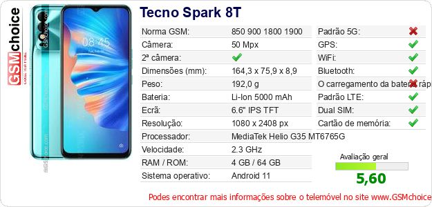 Tecno Spark 8T Especificações técnicas do telemóvel Tecno Spark 8T Especificações técnicas do telemóvel