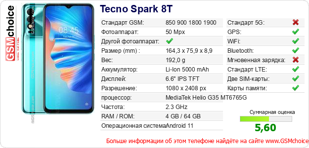 Tecno Spark 8T Технические данные телефона Tecno Spark 8T Технические данные телефона