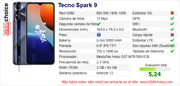 Tecno Spark 9 Datos técnicos del móvil 