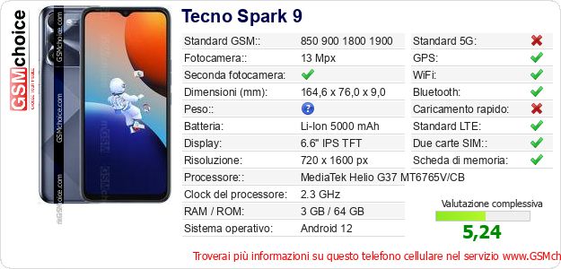 Tecno Spark 9 Dati tecnici di telefono cellulare 