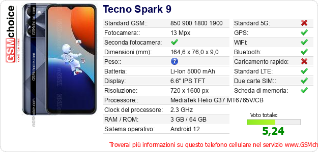 Tecno Spark 9 Dati tecnici di telefono cellulare Tecno Spark 9 Dati tecnici di telefono cellulare