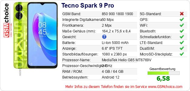 Tecno Spark 9 Pro technische Daten Tecno Spark 9 Pro technische Daten