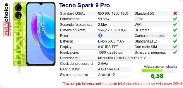 Tecno Spark 9 Pro Dati tecnici di telefono cellulare Tecno Spark 9 Pro Dati tecnici di telefono cellulare
