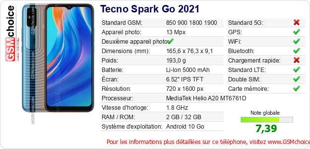 Tecno Spark Go 2021 Fiche technique Tecno Spark Go 2021 Fiche technique