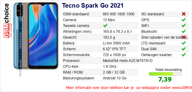Tecno Spark Go 2021 Technische gegevens Tecno Spark Go 2021 Technische gegevens