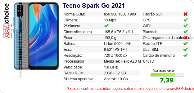 Tecno Spark Go 2021 Especificações técnicas do telemóvel Tecno Spark Go 2021 Especificações técnicas do telemóvel