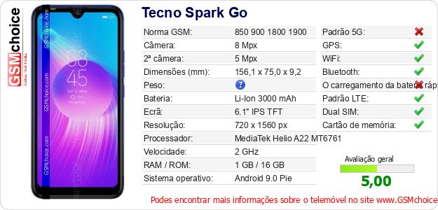 Tecno Spark Go Especificações técnicas do telemóvel Tecno Spark Go Especificações técnicas do telemóvel