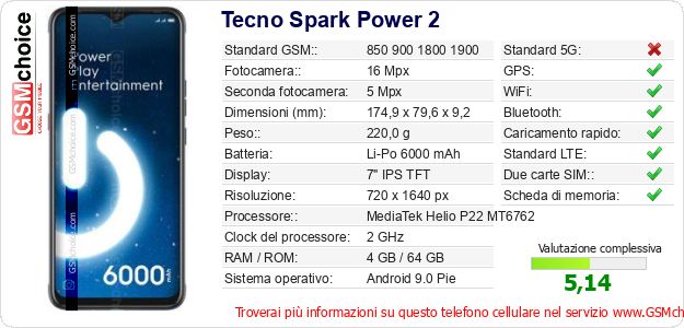 Tecno Spark Power 2 Dati tecnici di telefono cellulare 