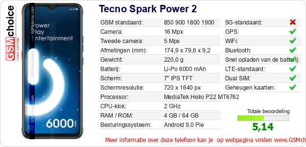 Tecno Spark Power 2 Technische gegevens 