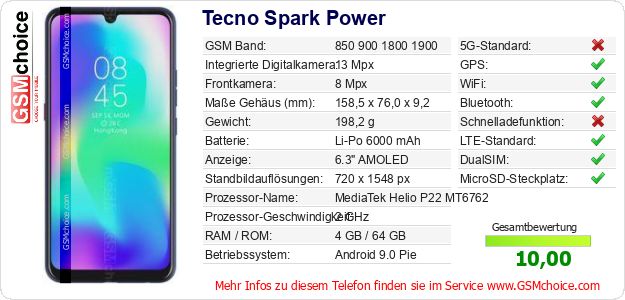 Tecno Spark Power technische Daten Tecno Spark Power technische Daten