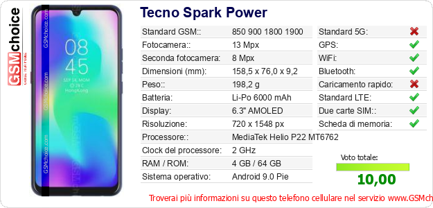 Tecno Spark Power Dati tecnici di telefono cellulare 