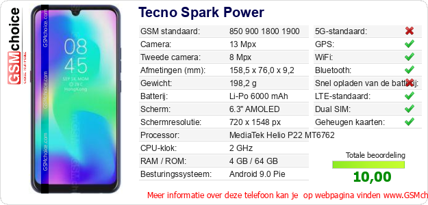 Tecno Spark Power Technische gegevens Tecno Spark Power Technische gegevens