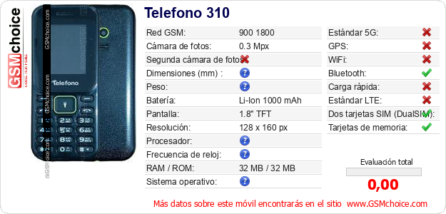 Telefono 310 Datos técnicos del móvil Telefono 310 Datos técnicos del móvil