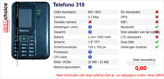 Telefono 310 Technische gegevens 