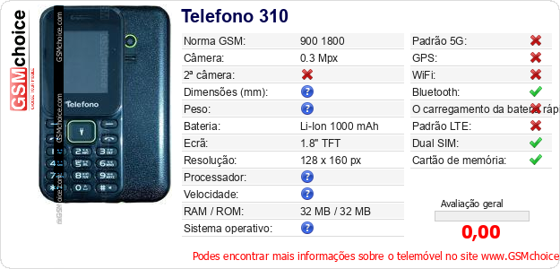 Telefono 310 Especificações técnicas do telemóvel Telefono 310 Especificações técnicas do telemóvel