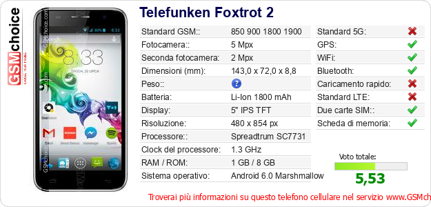 Telefunken Foxtrot 2 Dati tecnici di telefono cellulare Telefunken Foxtrot 2 Dati tecnici di telefono cellulare