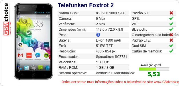 Telefunken Foxtrot 2 Especificações técnicas do telemóvel 