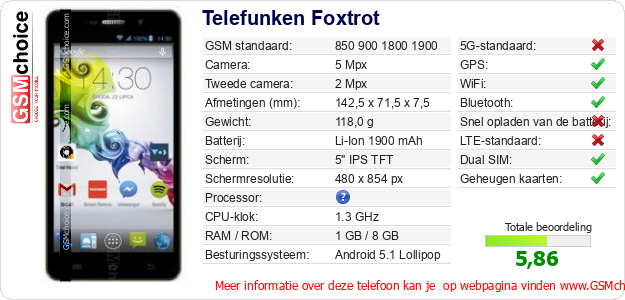 Telefunken Foxtrot Technische gegevens 