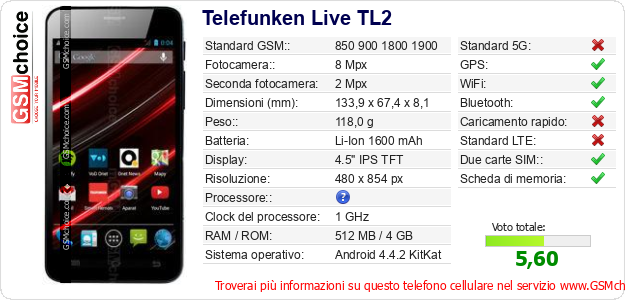 Telefunken Live TL2 Dati tecnici di telefono cellulare 