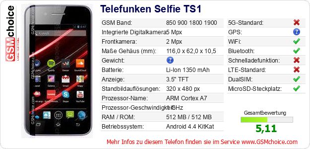 Telefunken Selfie TS1 technische Daten Telefunken Selfie TS1 technische Daten