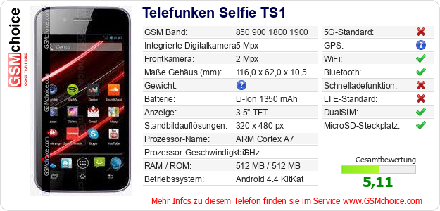 Telefunken Selfie TS1 technische Daten Telefunken Selfie TS1 technische Daten