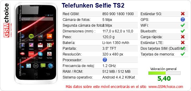 Telefunken Selfie TS2 Datos técnicos del móvil Telefunken Selfie TS2 Datos técnicos del móvil