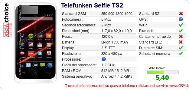 Telefunken Selfie TS2 Dati tecnici di telefono cellulare Telefunken Selfie TS2 Dati tecnici di telefono cellulare