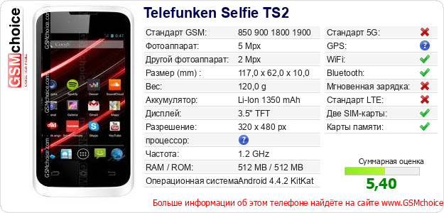 Telefunken Selfie TS2 Технические данные телефона Telefunken Selfie TS2 Технические данные телефона