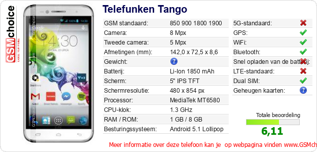 Telefunken Tango Technische gegevens 