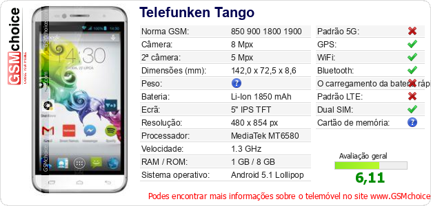 Telefunken Tango Especificações técnicas do telemóvel 